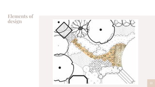 Elements of
design
13
 