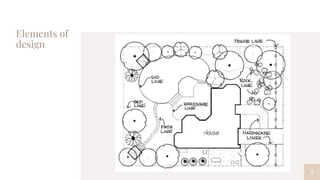 Elements of
design
7
 