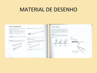 MATERIAL DE DESENHO
 