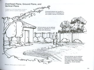 Landscape graphics.pwt