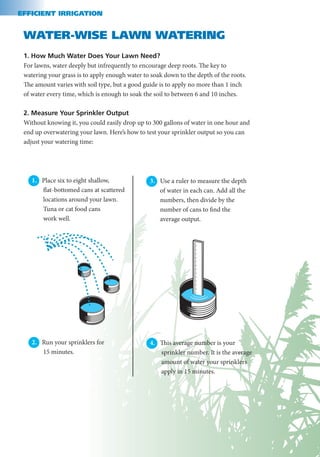 EFFICIENT IRRIGATION


 WATER-WISE LAWN WATERING
 1. How Much Water Does Your Lawn Need?
 For lawns, water deeply but infrequently to encourage deep roots. The key to
 watering your grass is to apply enough water to soak down to the depth of the roots.
 The amount varies with soil type, but a good guide is to apply no more than 1 inch
 of water every time, which is enough to soak the soil to between 6 and 10 inches.

 2. Measure Your Sprinkler Output
 Without knowing it, you could easily drop up to 300 gallons of water in one hour and
 end up overwatering your lawn. Here’s how to test your sprinkler output so you can
 adjust your watering time:




    1. Place six to eight shallow,              3. Use a ruler to measure the depth
       flat-bottomed cans at scattered             of water in each can. Add all the
       locations around your lawn.                 numbers, then divide by the
       Tuna or cat food cans                       number of cans to find the
       work well.                                  average output.




    2. Run your sprinklers for                  4. This average number is your
       15 minutes.                                 sprinkler number. It is the average
                                                   amount of water your sprinklers
                                                   apply in 15 minutes.
 
