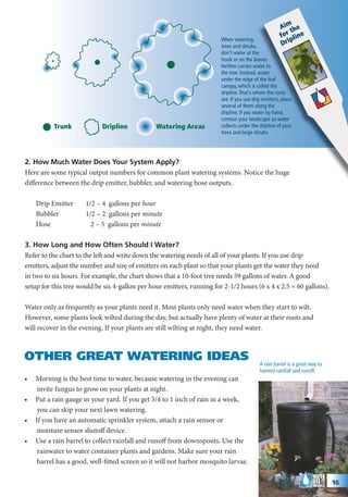 Aim he
                                                                                                          t
                                                                                                      for line
                                                                        When watering                     p
                                                                        trees and shrubs,             Dri
                                                                        don’t water at the
                                                                        trunk or on the leaves.
                                                                        Neither carries water to
                                                                        the tree. Instead, water
                                                                        under the edge of the leaf
                                                                        canopy, which is called the
                                                                        dripline. That’s where the roots
                                                                        are. If you use drip emitters, place
                                                                        several of them along the
                                                                        dripline. If you water by hand,
                                                                        contour your landscape so water
          Trunk             Dripline            Watering Areas          collects under the dripline of your
                                                                        trees and large shrubs.




2. How Much Water Does Your System Apply?
Here are some typical output numbers for common plant watering systems. Notice the huge
difference between the drip emitter, bubbler, and watering hose outputs.

    Drip Emitter      1/2 – 4 gallons per hour
    Bubbler           1/2 – 2 gallons per minute
    Hose                2 – 5 gallons per minute

3. How Long and How Often Should I Water?
Refer to the chart to the left and write down the watering needs of all of your plants. If you use drip
emitters, adjust the number and size of emitters on each plant so that your plants get the water they need
in two to six hours. For example, the chart shows that a 10-foot tree needs 59 gallons of water. A good
setup for this tree would be six 4-gallon per hour emitters, running for 2-1/2 hours (6 x 4 x 2.5 = 60 gallons).

Water only as frequently as your plants need it. Most plants only need water when they start to wilt.
However, some plants look wilted during the day, but actually have plenty of water at their roots and
will recover in the evening. If your plants are still wilting at night, they need water.



OTHER GREAT WATERING IDEAS                                                                 A rain barrel is a great way to
                                                                                           harvest rainfall and runoff.
•   Morning is the best time to water, because watering in the evening can
     invite fungus to grow on your plants at night.
•   Put a rain gauge in your yard. If you get 3/4 to 1 inch of rain in a week,
     you can skip your next lawn watering.
•   If you have an automatic sprinkler system, attach a rain sensor or
     moisture sensor shutoff device.
•   Use a rain barrel to collect rainfall and runoff from downspouts. Use the
     rainwater to water container plants and gardens. Make sure your rain
     barrel has a good, well-fitted screen so it will not harbor mosquito larvae.

                                                                                                                             16
 