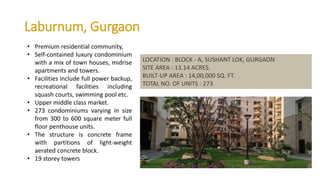 Laburnum, Gurgaon
LOCATION : BLOCK - A, SUSHANT LOK, GURGAON
SITE AREA : 13.14 ACRES.
BUILT-UP AREA : 14,00,000 SQ. FT.
TOTAL NO. OF UNITS : 273
• Premium residential community,
• Self-contained luxury condominium
with a mix of town houses, midrise
apartments and towers.
• Facilities include full power backup,
recreational facilities including
squash courts, swimming pool etc.
• Upper middle class market.
• 273 condominiums varying in size
from 300 to 600 square meter full
floor penthouse units.
• The structure is concrete frame
with partitions of light-weight
aerated concrete block.
• 19 storey towers
 