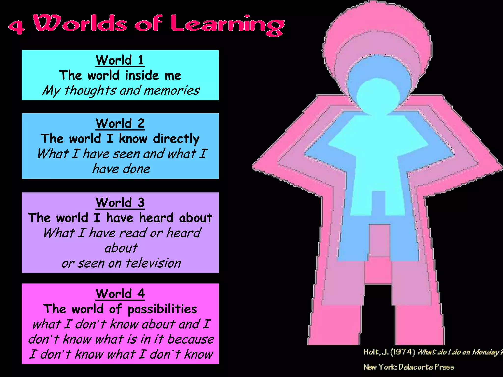 The library is the information centerof the school and its staff are the information specialists.We know how to ask the questions and provide the services that willallow the knowledge worker to makemeaning from the information they gather.It is in the library, and through the programs and productsthat we offer, that the knowledge workersof the future will be nurtured.