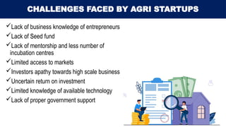 Landscape of Agri startups in India with Special Reference to Assam | PPTX