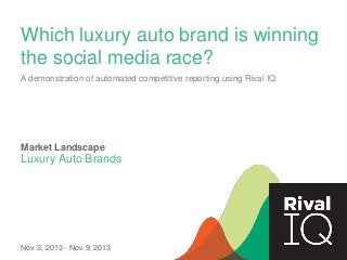Which luxury auto brand is winning
the social media race?
A demonstration of automated competitive reporting using Rival IQ

Market Landscape

Luxury Auto Brands

Nov 3, 2013 - Nov 9, 2013

 