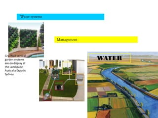 WATER
Water systems
Management
Gro-Wall vertical
garden systems
are on display at
the Landscape
Australia Expo in
Sydney
 
