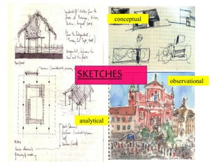 analytical
observational
conceptual
SKETCHES
 