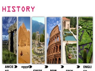 HISTORY
ANCIE egypt ENGLI
 