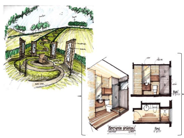 presentation plans under fontanacountryinn com presentation plans