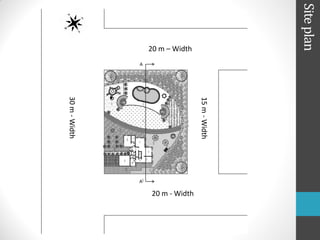 Site plan
                          15 m - Width
                                              20 m - Width
       20 m – Width




                                         A‫أ‬
                      A
                          30 m - Width
 