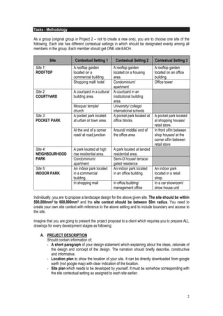 2
Tasks - Methodology
As a group (original group in Project 2 – not to create a new one), you are to choose one site of the
following. Each site has different contextual settings in which should be designated evenly among all
members in the group. Each member should get ONE site EACH.
Site Contextual Setting 1 Contextual Setting 2 Contextual Setting 3
Site 1:
ROOFTOP
A rooftop garden
located on a
commercial building.
A rooftop garden
located on a housing
area.
A rooftop garden
located on an office
building.
Shopping mall/ hotel Condominium/
apartment
Office tower
Site 2:
COURTYARD
A courtyard in a cultural
building area.
A courtyard in an
institutional building
area.
Mosque/ temple/
church
University/ college/
international schools
Site 3:
POCKET PARK
A pocket park located
at urban or town area.
A pocket park located at
office blocks.
A pocket park located
at shopping houses/
retail store.
At the end of a corner
road/ at road junction
Around/ middle/ end of
the office area
In front of/in between
shop houses/ at the
corner of/in between
retail store
Site 4:
NEIGHBOURHOOD
PARK
A park located at high
rise residential area.
A park located at landed
residential area.
Condominium/
apartment
Semi-D house/ terrace/
gated residence
Site 5:
INDOOR PARK
An indoor park located
in a commercial
building.
An indoor park located
in an office building.
An indoor park
located in a retail
shop.
In shopping mall In office building/
management office
In a car showroom/
show house unit
Individually, you are to propose a landscape design for the above given site. The site should be within
500,000mm2 to 600,000mm2 and the site context should be between 50m radius. You need to
create your own site context with reference to the above setting and to include boundary and access to
the site.
Imagine that you are going to present the project proposal to a client which requires you to prepare ALL
drawings for every development stages as following;
A. PROJECT DESCRIPTION
Should contain information of;
- A short paragraph of your design statement which explaining about the ideas, rationale of
the design and concept of the design. The narration should briefly describe, constructive
and informative.
- Location plan to show the location of your site. It can be directly downloaded from google
earth (not google map) with clear indication of the location.
- Site plan which needs to be developed by yourself. It must be somehow corresponding with
the site contextual setting as assigned to each site earlier.
 