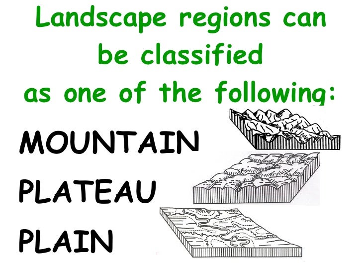 Landscape Regions