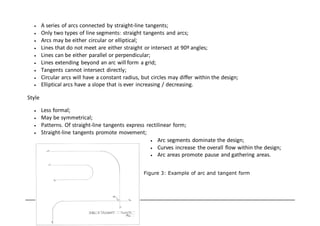 11
Figure 4: Arc and tangent form used for
concept lines in a landscape design.
Arc and Radii Line Form
Form
 