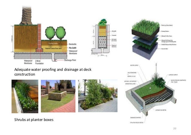 constructed landscape landscape roof terrace 20 638
