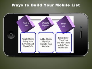 Ways to Build Your Mobile List
Text to
Join
Email
List
Website
Sign-Up
People Opt-in
Using Your
Keyword and
Short Code
Add a Mobile
Sign-Up
Form to Your
Website
Email Your
Client List
and Ask Them
to Join Your
Mobile List
 