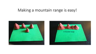 Making a mountain range is easy!
A mountain range
 