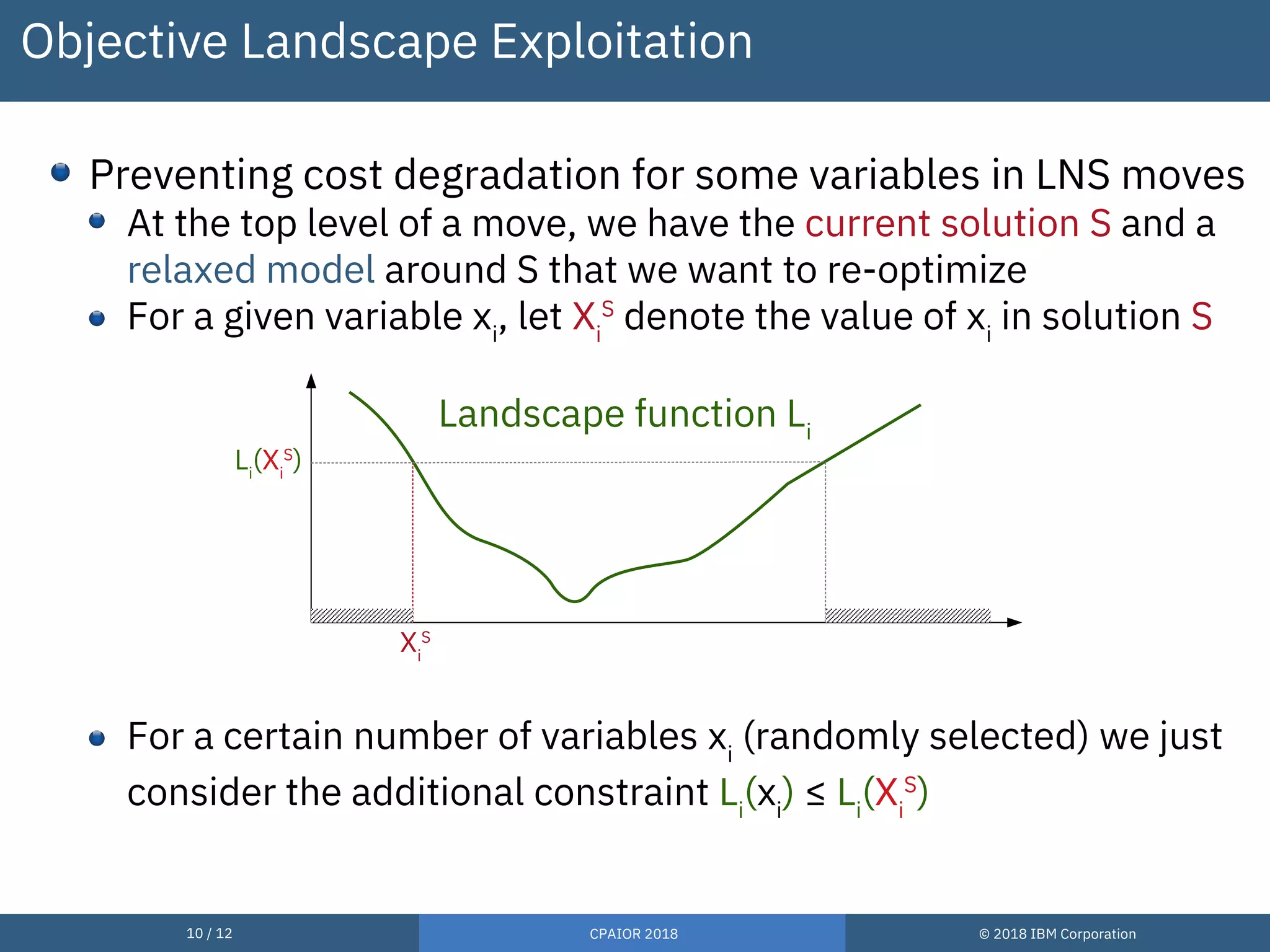 10 / 12 CPAIOR 2018 © 2018 IBM Corporation
Objective Landscape Exploitation
Preventing cost degradation for some variables in LNS moves
At the top level of a move, we have the current solution S and a
relaxed model around S that we want to re-optimize
For a given variable xi
, let Xi
S
denote the value of xi
in solution S
For a certain number of variables xi
(randomly selected) we just
consider the additional constraint Li
(xi
) ≤ Li
(Xi
S
)
Xi
S
Landscape function Li
Li
(Xi
S
)
 