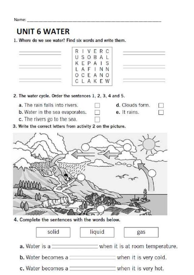 Landscapes worksheet 6.5