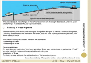 Landscape planning techniques and designing highways | PPTX