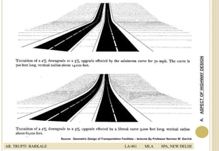 Highway Visual Approach Landscape planning techniques and designing highways | PPTX