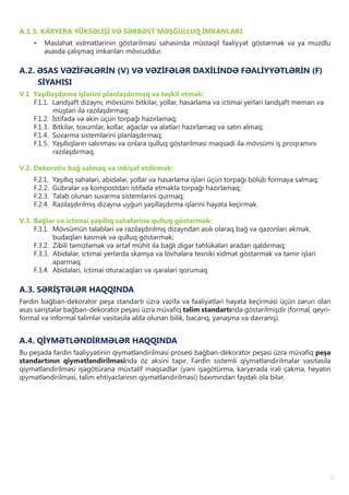 11
A.1.5. KARYERA YÜKSƏLİŞİ VƏ SƏRBƏST MƏŞĞULLUQ İMKANLARI
•	 Məsləhət xidmətlərinin göstərilməsi sahəsində müstəqil fəaliyyət göstərmək və ya muzdlu
əsasda çalışmaq imkanları mövcuddur.
A.2. ƏSAS VƏZİFƏLƏRİN (V) VƏ VƏZİFƏLƏR DAXİLİNDƏ FƏALİYYƏTLƏRİN (F)
SİYAHISI
V.1 Yaşıllaşdırma işlərini planlaşdırmaq və təşkil etmək:
F.1.1. Landşaft dizaynı, mövsümi bitkilər, yollar, hasarlama və ictimai yerləri landşaft memarı və
müştəri ilə razılaşdırmaq;
F.1.2. İstifadə və əkin üçün torpağı hazırlamaq;
F.1.3. Bitkilər, toxumlar, kollar, ağaclar və alətləri hazırlamaq və satın almaq;
F.1.4. Suvarma sistemlərini planlaşdırmaq;
F.1.5. Yaşıllıqların salınması və onlara qulluq göstərilməsi məqsədi ilə mövsümi iş proqramını
razılaşdırmaq.
V.2. Dekorativ bağ salmaq və inkişaf etdirmək:
F.2.1. Yaşıllıq sahələri, abidələr, yollar və hasarlama işləri üçün torpağı bölüb formaya salmaq;
F.2.2. Gübrələr və kompostdan istifadə etməklə torpağı hazırlamaq;
F.2.3. Tələb olunan suvarma sistemlərini qurmaq;
F.2.4. Razılaşdırılmış dizayna uyğun yaşıllaşdırma işlərini həyata keçirmək.
V.3. Bağlar və ictimai yaşıllıq sahələrinə qulluq göstərmək:
F.3.1. Mövsümün tələbləri və razılaşdırılmış dizayndan asılı olaraq bağ və qazonları əkmək,
budaqları kəsmək və qulluq göstərmək;
F.3.2. Zibili təmizləmək və ərtaf mühit ilə bağlı digər təhlükələri aradan qaldırmaq;
F.3.3. Abidələr, ictimai yerlərdə skamya və lövhələrə texniki xidmət göstərmək və təmir işləri
aparmaq;
F.3.4. Abidələri, ictimai oturacaqları və işarələri qorumaq.
A.3. SƏRİŞTƏLƏR HAQQINDA
Fərdin bağban-dekorator peşə standartı üzrə vəzifə və fəaliyətləri həyata keçirməsi üçün zəruri olan
əsas səriştələr bağban-dekorator peşəsi üzrə müvafiq təlim standartında göstərilmişdir (formal, qeyri-
formal və informal təlimlər vasitəsilə əldə olunan bilik, bacarıq, yanaşma və davranış).
A.4. QİYMƏTLƏNDİRMƏLƏR HAQQINDA
Bu peşədə fərdin fəaliyyətinin qiymətləndirilməsi prosesi bağban-dekorator peşəsi üzrə müvafiq peşə
standartının qiymətləndirilməsində öz əksini tapır. Fərdin sistemli qiymətləndirilmələr vasitəsilə
qiymətləndirilməsi işəgötürənə müxtəlif məqsədlər (yəni işəgötürmə, karyerada irəli çəkmə, heyətin
qiymətləndirilməsi, təlim ehtiyaclarının qiymətləndirilməsi) baxımından faydalı ola bilər.
 