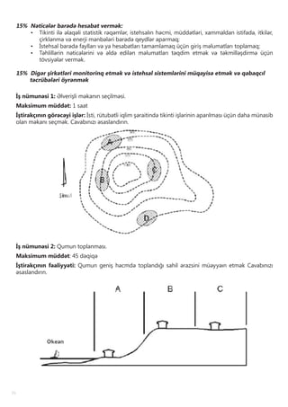 14
15% Nəticələr barədə hesabat vermək:
•	 Tikinti ilə əlaqəli statistik rəqəmlər, istehsalın həcmi, müddətləri, xammaldan istifadə, itkilər,
çirklənmə və enerji mənbələri barədə qeydlər aparmaq;
•	 İstehsal barədə faylları və ya hesabatları tamamlamaq üçün giriş məlumatları toplamaq;
•	 Təhlillərin nəticələrini və əldə edilən məlumatları təqdim etmək və təkmilləşdirmə üçün
tövsiyələr vermək.
15% Digər şirkətləri monitorinq etmək və istehsal sistemlərini müqayisə etmək və qabaqcıl
təcrübələri öyrənmək
İş nümunəsi 1: Əlverişli məkanın seçilməsi.
Maksimum müddət: 1 saat
İştirakçının görəcəyi işlər: İsti, rütubətli iqlim şəraitində tikinti işlərinin aparılması üçün daha münasib
olan məkanı seçmək. Cavabınızı əsaslandırın.
İş nümunəsi 2: Qumun toplanması.
Maksimum müddət: 45 dəqiqə
İştirakçının fəaliyyəti: Qumun geniş həcmdə toplandığı sahil ərazsini müəyyəın etmək Cavabınızı
əsaslandırın.
 