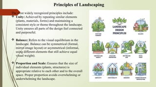 E-Content Landscaping (BAG-515) Unit-1 Importance and scope of ...