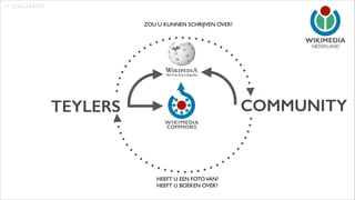 > CHALLENGE
ZOU U KUNNEN SCHRIJVEN OVER?

NEDERLAND

COMMUNITY

TEYLERS

HEEFT U EEN FOTO VAN?	

HEEFT U BOEKEN OVER?

 
