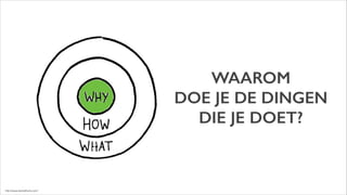 WAAROM
DOE JE DE DINGEN
DIE JE DOET?

http://www.startwithwhy.com/

 