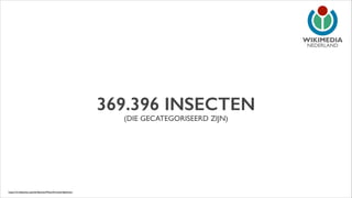 NEDERLAND

369.396 INSECTEN
(DIE GECATEGORISEERD ZIJN)

https://nl.wikipedia.org/wiki/Speciaal:MeestVerwezenSjablonen

 