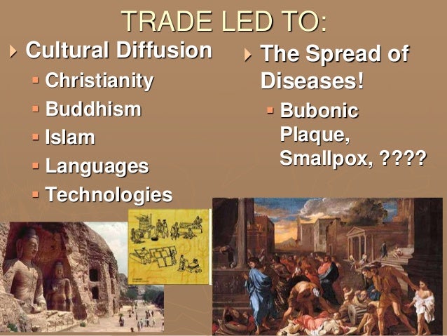 Similarities Between Christianity And Islam Venn Diagram Not