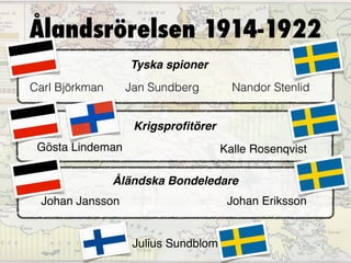 Ålandsrörelsen 1914-1922
                  Tyska spioner
Carl Björkman     Jan Sundberg         Nandor Stenlid


                   Krigsproﬁtörer
 Gösta Lindeman                      Kalle Rosenqvist

                Åländska Bondeledare
  Johan Jansson                       Johan Eriksson


                   Julius Sundblom
 