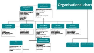Organisational chart
 