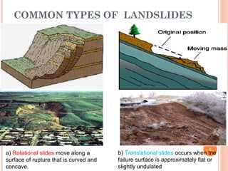 COMMON TYPES OF LANDSLIDES




                                                                             5
a) Rotational slides move along a       b) Translational slides occurs when the
surface of rupture that is curved and   failure surface is approximately flat or
concave.                                slightly undulated
 