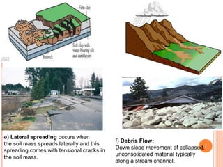 e) Lateral spreading occurs when
                                           f) Debris Flow:
the soil mass spreads laterally and this
                                           Down slope movement of collapsed,7
spreading comes with tensional cracks in
                                           unconsolidated material typically
the soil mass.
                                           along a stream channel.
 
