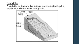 Causes Of Landslide In Chittagong | PPT