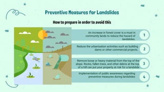 1
An increase in forest cover is a must in
community lands to reduce the hazard of
landslides.
2
Reduce the urbanisation activities such as building
dams or other commercial projects.
3
Remove loose or heavy material from the top of the
slope. Rocks, fallen trees, and other debris at the top
of a hill can put your property at risk for a landslide
4
Implementation of public awareness regarding
preventive measures during landslides
Preventive Measures for Landslides
How to prepare in order to avoid this
 
