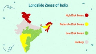 Landslide Zones of India
High Risk Zones
Moderate Risk Zones
Low Risk Zones
Unlikely
 