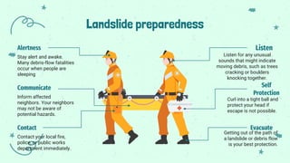 Landslide preparedness
Contact
Contact your local fire,
police, or public works
department immediately.
Communicate
Inform affected
neighbors. Your neighbors
may not be aware of
potential hazards.
Alertness
Stay alert and awake.
Many debris-flow fatalities
occur when people are
sleeping
Evacuate
Curl into a tight ball and
protect your head if
escape is not possible.
Self
Protection
Getting out of the path of
a landslide or debris flow
is your best protection.
Listen
Listen for any unusual
sounds that might indicate
moving debris, such as trees
cracking or boulders
knocking together.
 