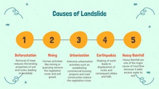 Causes of Landslide
Deforestation
Removal of trees
reduces the binding
properties of soil
and rocks, leading
to landslide
Mining
Human activities
like mining or
quarrying remove
the vegetation
cover and soil
gravel.
Urbanisation
Intensive urbanisation
activities such as
establishing
commercial housing
projects and road
construction reduce
the vegetation cover.
Heavy Rainfall
Heavy Rainfall are
one of the major
cause of mud flow
because it adds
excess water to
soil.
Earthquakes
Shaking of earth
leads to
displacemnt of
rocks and
consequent slides
and falls
1 2 3 4 5
 