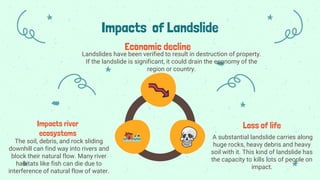 Impacts of Landslide
Economic decline
Landslides have been verified to result in destruction of property.
If the landslide is significant, it could drain the economy of the
region or country.
Impacts river
ecosystems
The soil, debris, and rock sliding
downhill can find way into rivers and
block their natural flow. Many river
habitats like fish can die due to
interference of natural flow of water.
Loss of life
A substantial landslide carries along
huge rocks, heavy debris and heavy
soil with it. This kind of landslide has
the capacity to kills lots of people on
impact.
 