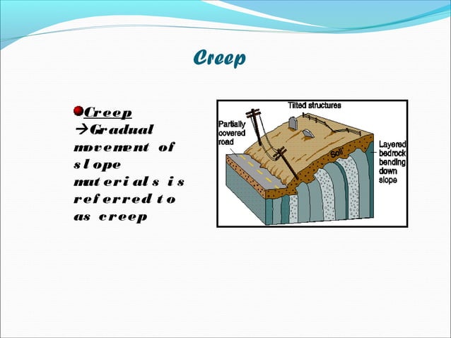 Landslide causes, effects, controls | PPT