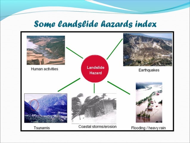 Landslide causes, effects, controls | PPT