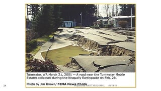 08/14/16Prepared by AKHTAR KAMAL24
 