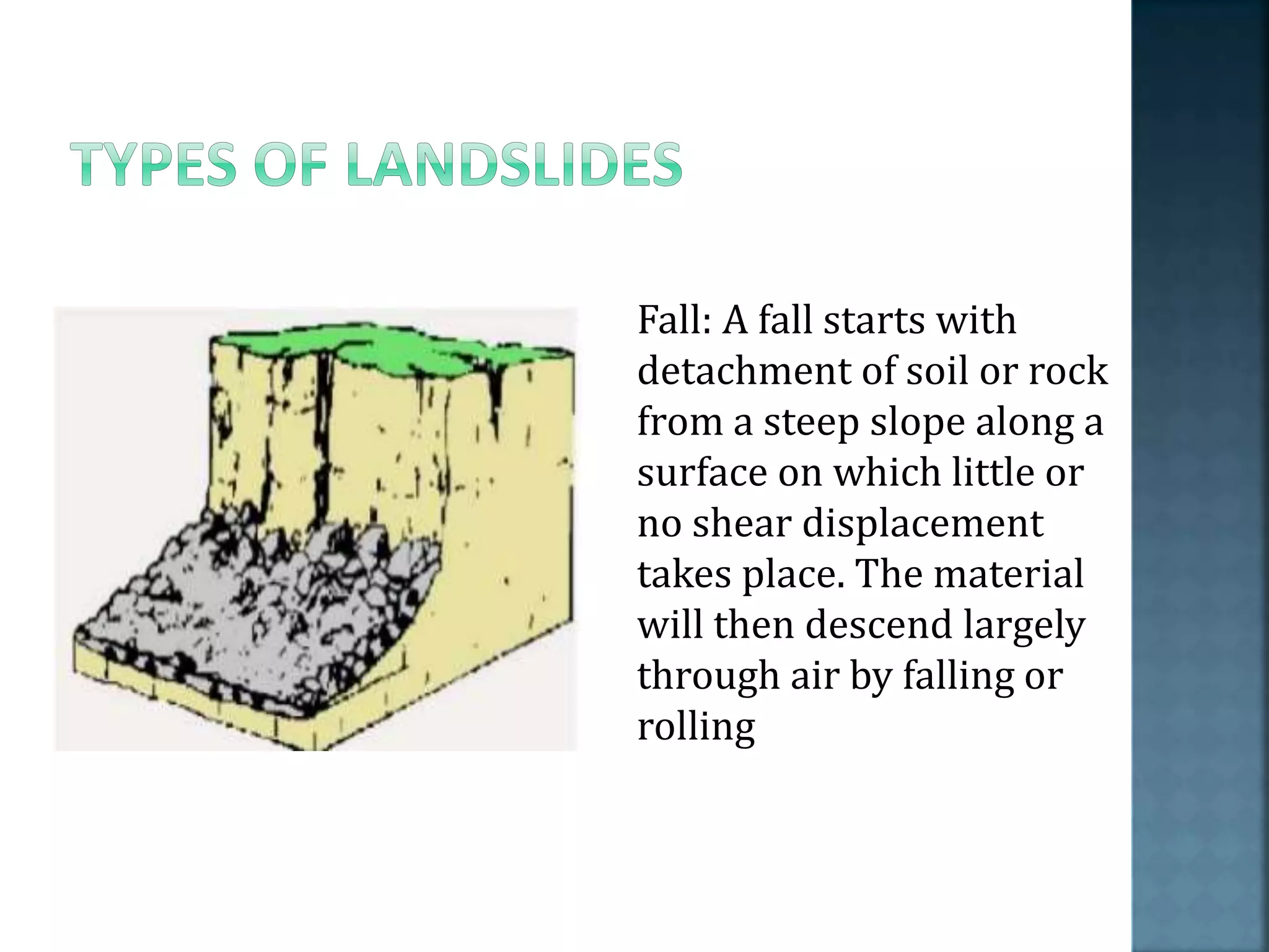 Landslide And Soil Erosion Pptx