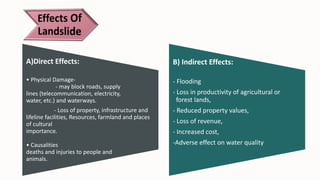 A)Direct Effects:
• Physical Damage-
- may block roads, supply
lines (telecommunication, electricity,
water, etc.) and waterways.
- Loss of property, infrastructure and
lifeline facilities, Resources, farmland and places
of cultural
importance.
• Causalities
deaths and injuries to people and
animals.
B) Indirect Effects:
- Flooding
- Loss in productivity of agricultural or
forest lands,
- Reduced property values,
- Loss of revenue,
- Increased cost,
-Adverse effect on water quality
 