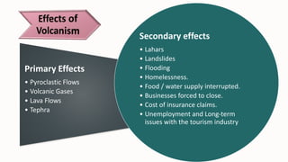 Primary Effects
• Pyroclastic Flows
• Volcanic Gases
• Lava Flows
• Tephra
Secondary effects
• Lahars
• Landslides
• Flooding
• Homelessness.
• Food / water supply interrupted.
• Businesses forced to close.
• Cost of insurance claims.
• Unemployment and Long-term
issues with the tourism industry
 