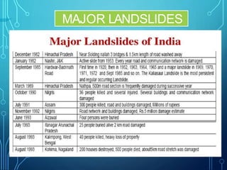 MAJOR LANDSLIDES
 