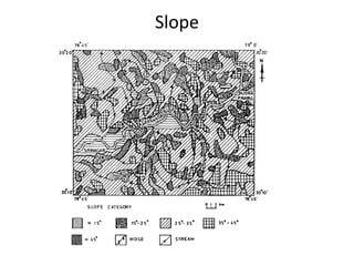 Slope
 